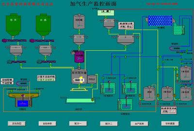 自動(dòng)化系統
